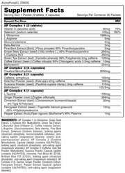 Animal Pump | TopDog Nutrition