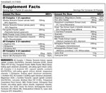 Load image into Gallery viewer, Animal Stak | TopDog Nutrition