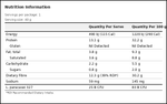 Load image into Gallery viewer, ATP Science GOODGUT™ Bar | TopDog Nutrition