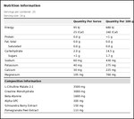 Load image into Gallery viewer, ATP Science Perform Plus | TopDog Nutrition