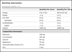 Load image into Gallery viewer, ATP Science Performance Hydration | TopDog Nutrition