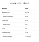 Load image into Gallery viewer, ATP Science ZMAG | TopDog Nutrition