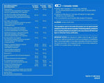 Load image into Gallery viewer, USN 17 Testo Methox Gold | TopDog Nutrition