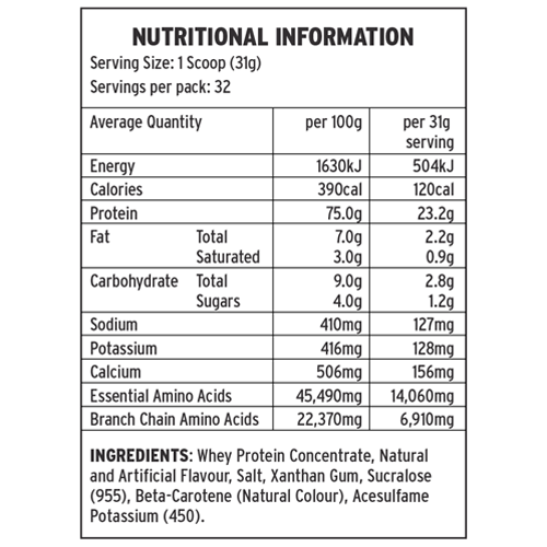 Nutritional Information Premium 100% Whey Protein Banana flavour