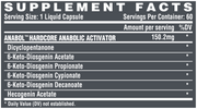 Nutrex Anabol Hardcore | TopDog Nutrition