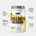 Load image into Gallery viewer, ATP Science NOWAY!® Collagen Protein Water