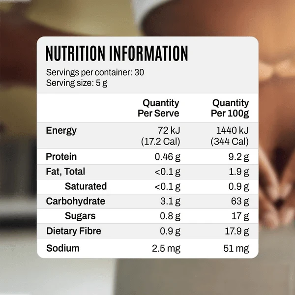 ATP Science GutRight® Original | TopDog Nutrition