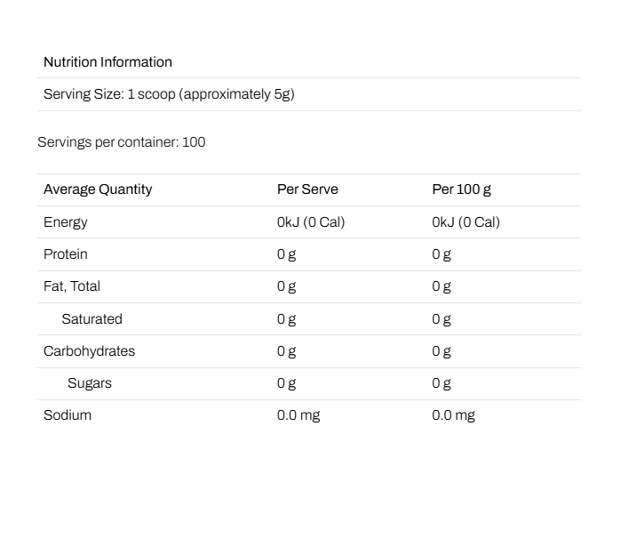 ATP Science L-Glutamine | TopDog Nutrition