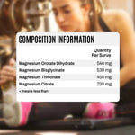 Load image into Gallery viewer, ATP Science MAGx4 | TopDog Nutrition