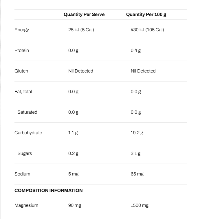 ATP Science NOWAY!® Creatine + Magnesium | TopDog Nutrition