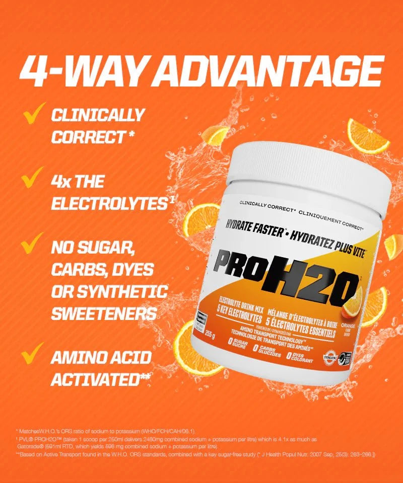 PVL PROH2O Electrolyte Mix | EatMe Supplements