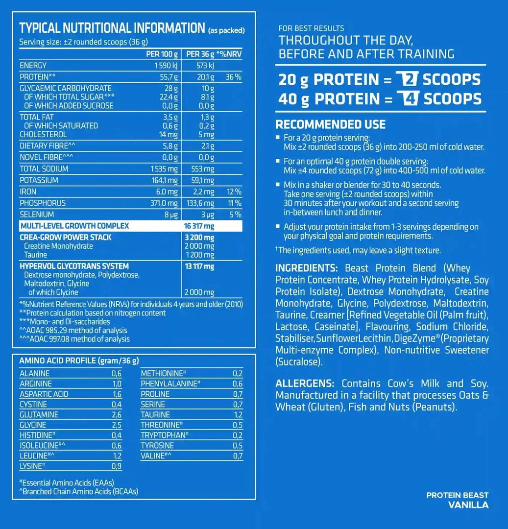 USN Beast Protein | TopDog Nutrition