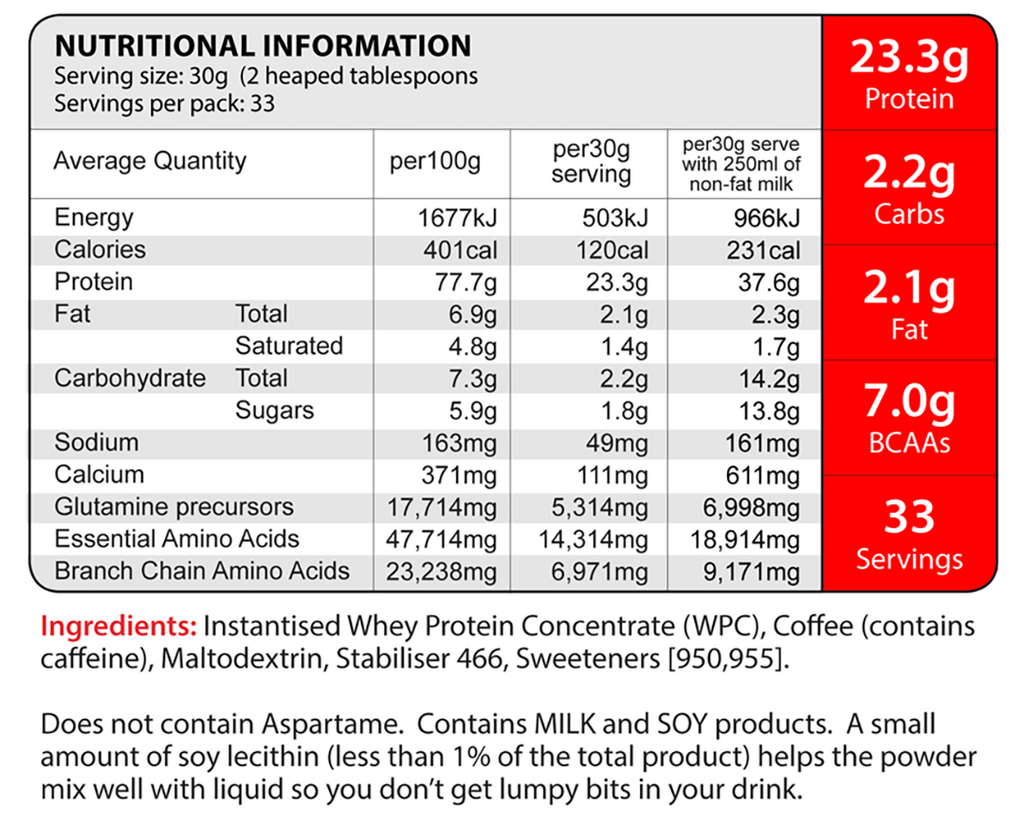 Eat Me 100% New Zealand Whey Protein WPC Creamy Coffee Nutritional Information