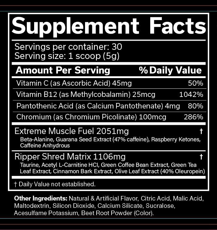 JNX Sports The Ripper! Watermelon Candy Supplement Facts