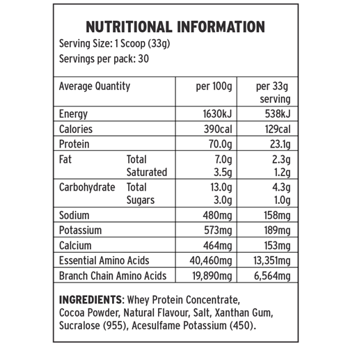 Nutritional Information Premium 100% Whey Protein Chocolate flavour