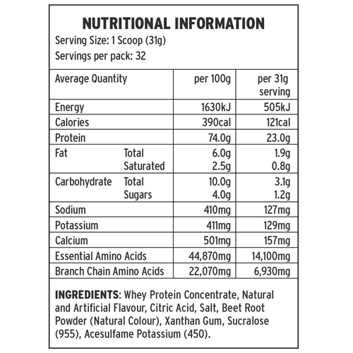 Nutritional Information Premium 100% Whey Protein Strawberry flavour