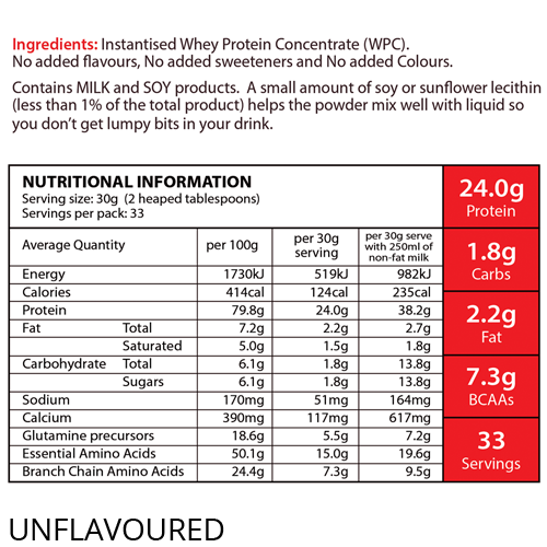 Eat Me 100% New Zealand Whey Protein WPC Unflavoured Nutritional Information
