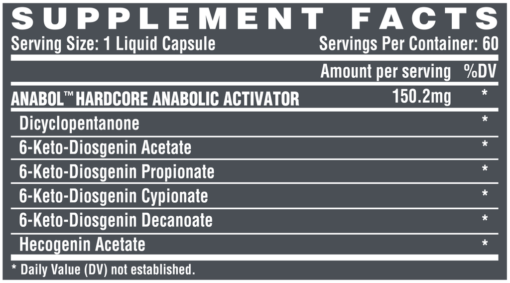 Nutrex Anabol Hardcore | TopDog Nutrition